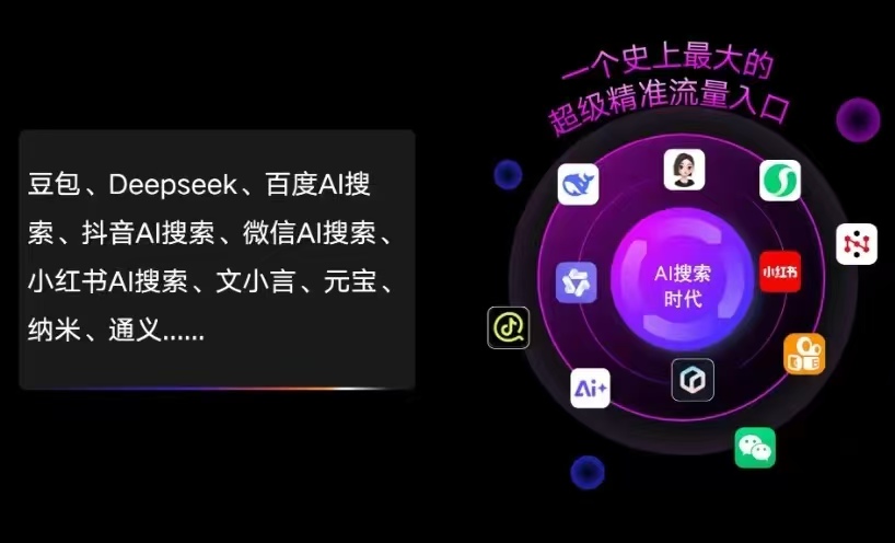 无锡AI智能推广新玩法，抢占搜索时代免费精准客源