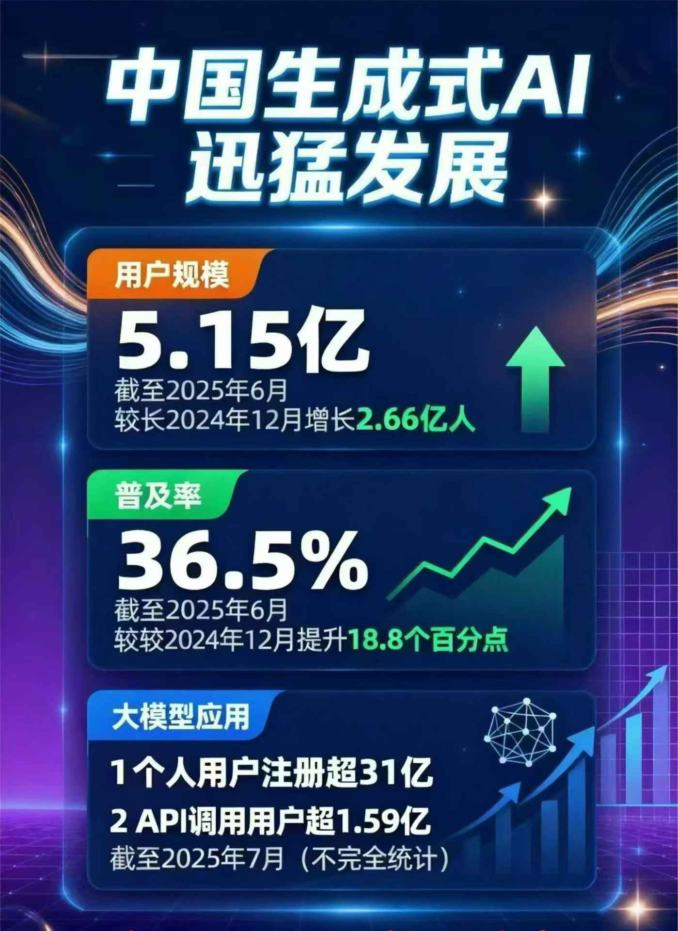 无锡豆包GEO优化是什么？内容创作核心逻辑解析