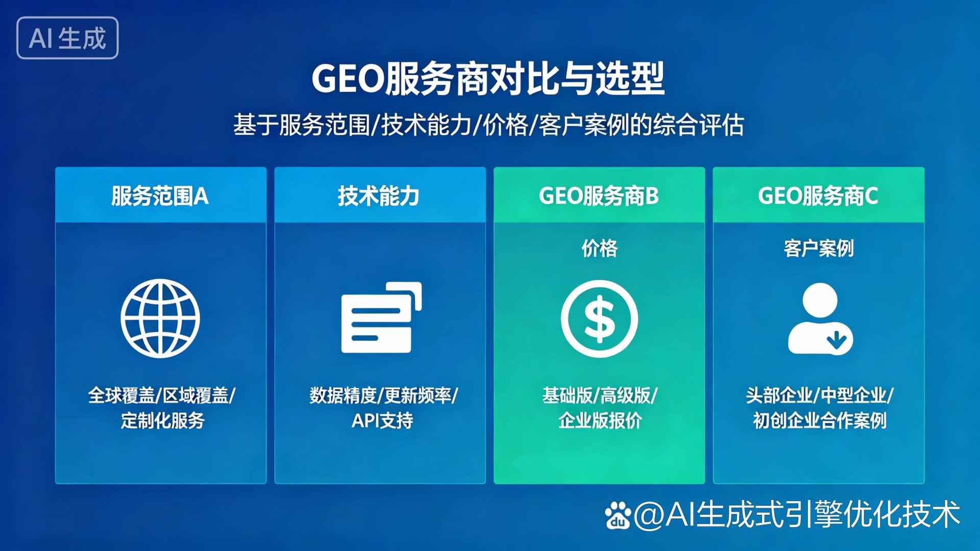 无锡GEO优化服务商该如何选择？聊聊生成式引擎优化行业现状